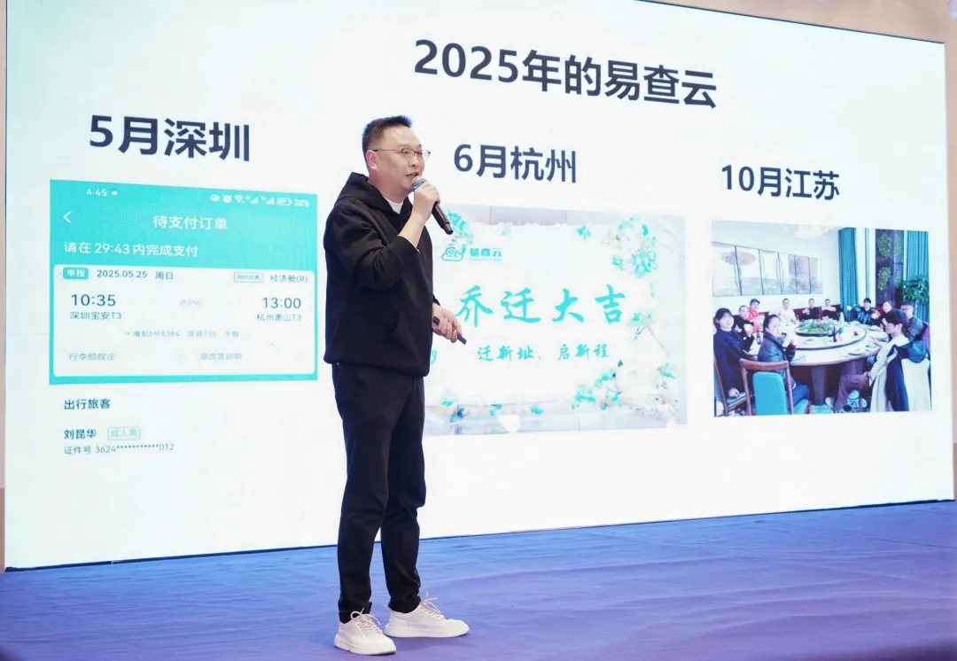 营销战略复盘